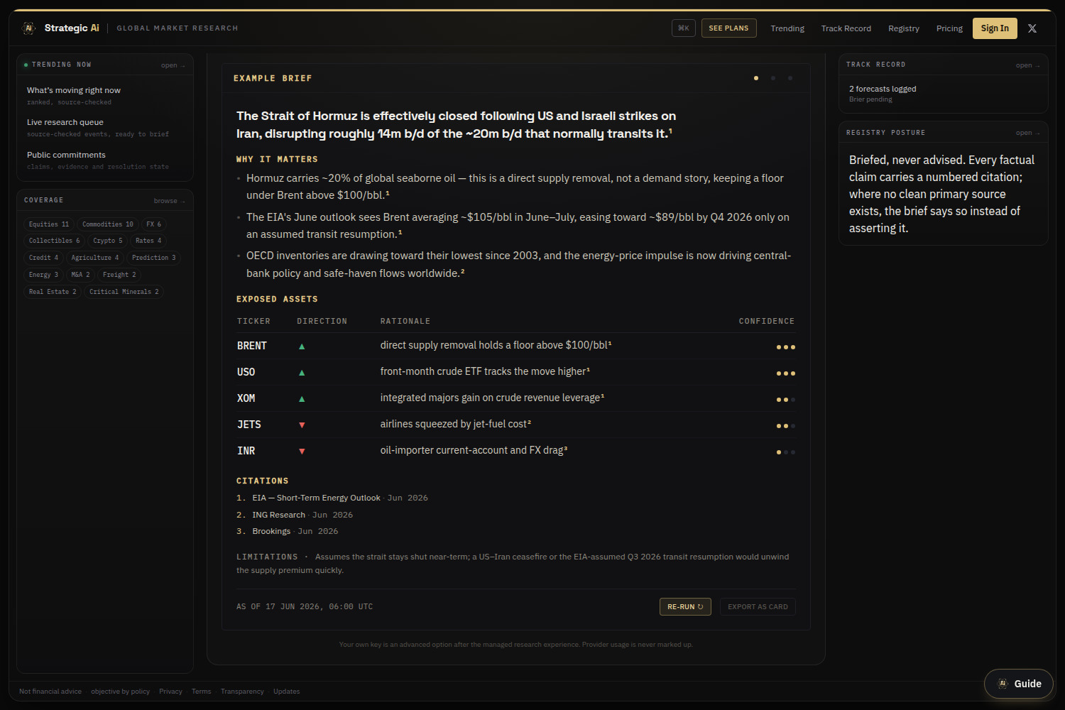 Strategic Ai — sample sourced brief with exposed assets